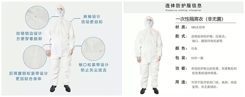 世界杯官方入口医纺隔离衣